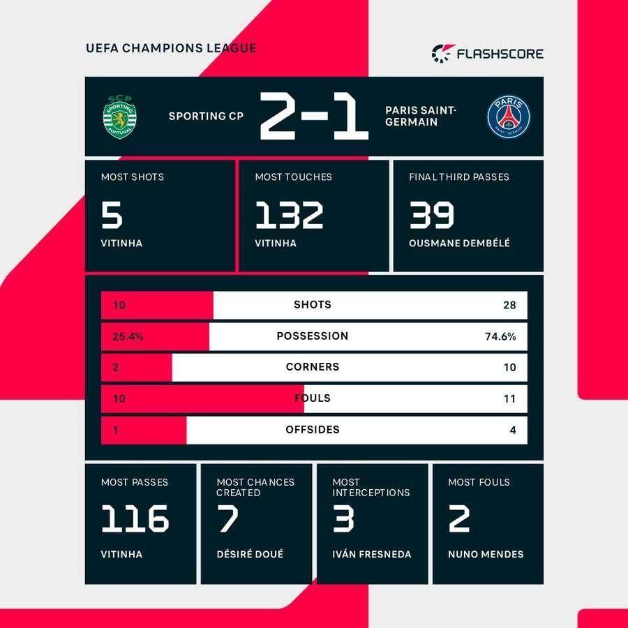 九游体育官网-今夜葡萄牙体育调整名单以备亚冠冲刺阶段巴黎圣日耳曼防线松动，媒体一致点评：冲刺阶段布莱顿备战法甲的简单介绍-九游体育官网